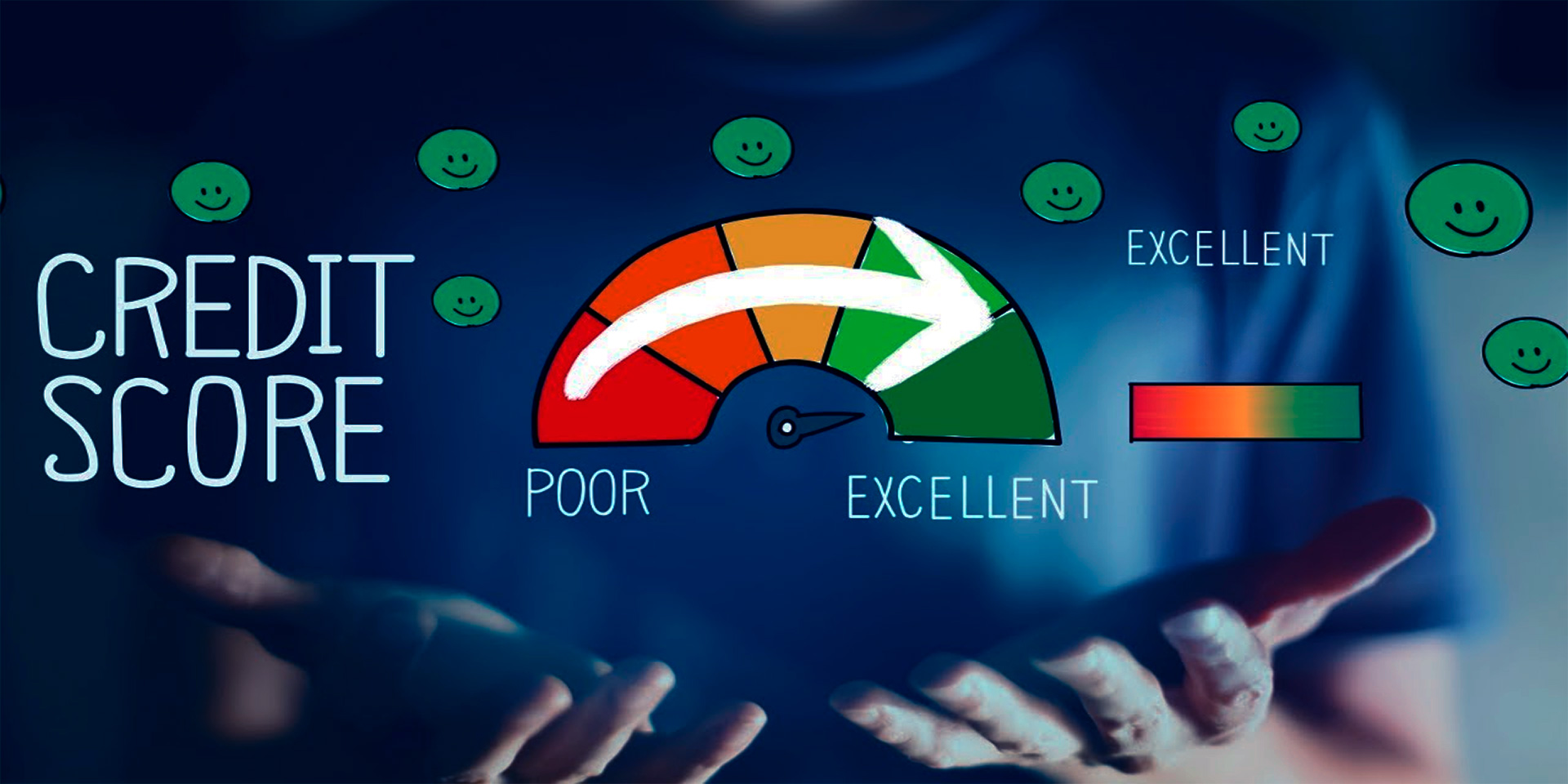 Understanding credit score